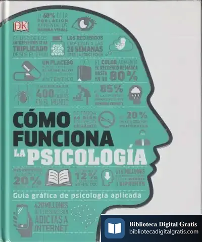 Descargar Cómo Funciona La Psicología de Dk
