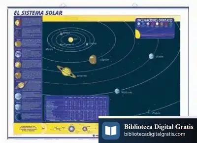 Descargar El Sistema Solar / Movimientos De La Tierra de Ramón Gómez de la Serna
