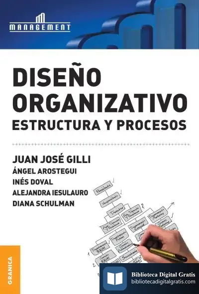 Descargar Diseño Organizativo