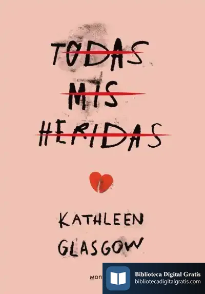 Descargar Todas Mis Heridas