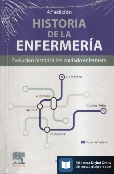 Descargar Historia De La Enfermería